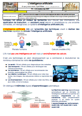 OST1-1e - l-intelligence artificielle.webp
